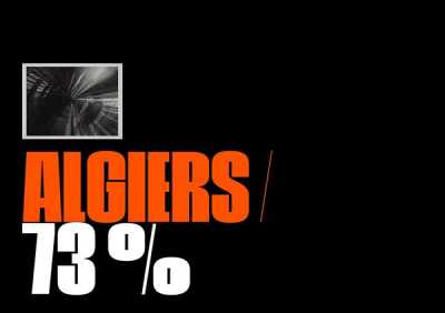 Algiers - 73%